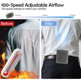 YDHZ Portable Waist Fan Clip On, Personal Fans That Blow Cold Air Wearable Neck Fans with LED Light & 100 Speeds Rechargeable Hands-Free Fan for Travel Camping Essentials