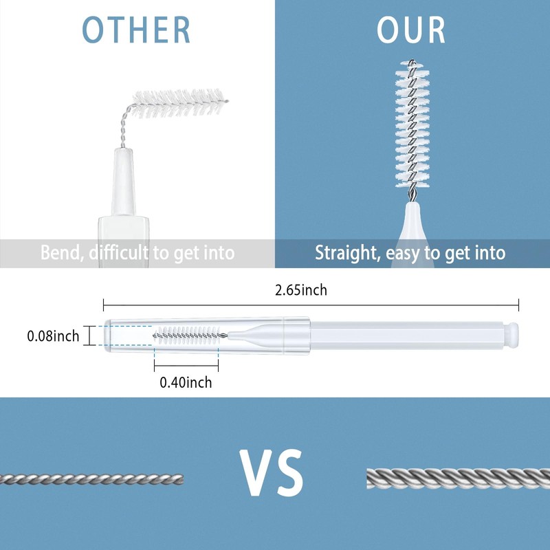 Lumkew Shower Head Cleaning Brush for Small Hole,Multifunctional Shower Head