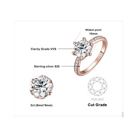 JewelryPalace Classic 1ct 1.5ct 2ct 3ct Round Cut Cubic Zirconia Solitaire Promise Ring Women's Engagement Ring 925 Silver with Stone Women Simulated Diamond Anniversary Wedding Rings Silver Rings,