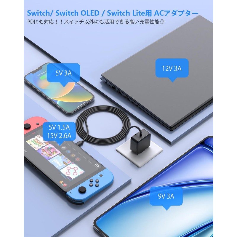 Switch, Charger, AC Adapter, PD Standard, Fast Charging, TV Mode
