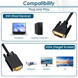 DVI to VGA Cable 1.8M, Male to Male Gold-Plated Braided Projection Converter 24+1 Pin 1080P PC Monitor Active DVI-D to VGA Cables Compatible with Laptops/Monitors/Projectors/Hdtvs/Graphics Cards