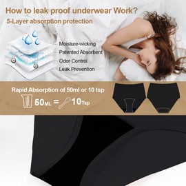 BATTEWA Incontinence Underwear for Women Washable, Leak Proof Underwear,Seamless Panties, Bladder Leak Underwear Protective Briefs High Absorbency 50ml, Black, Small (3Pack)