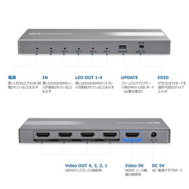 Cable Matters HDMI Splitter HDMI Splitter 1 In 4 Output 4K 60Hz 18Gbps HDMI 2.0 HDR HDCP 2.2 Support Simultaneous Output