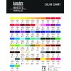LIQUITEX Acrylic Paint Basics Titanium White B-432, 4.0 fl oz