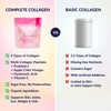 SkinnyFit - Super Youth Collagen for Women - Multi Collagen