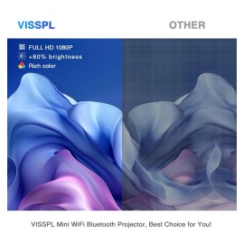 VISSPL Mini Projector with WiFi and Bluetooth Full HD 1080P Projector Portable Outdo...