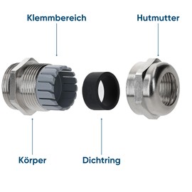 Kalitec M40 Cable Gland Brass 15.0-27.0 mm Clamping Range I M40 Locking Nut Brass I Gas and Waterproof Cable Guide