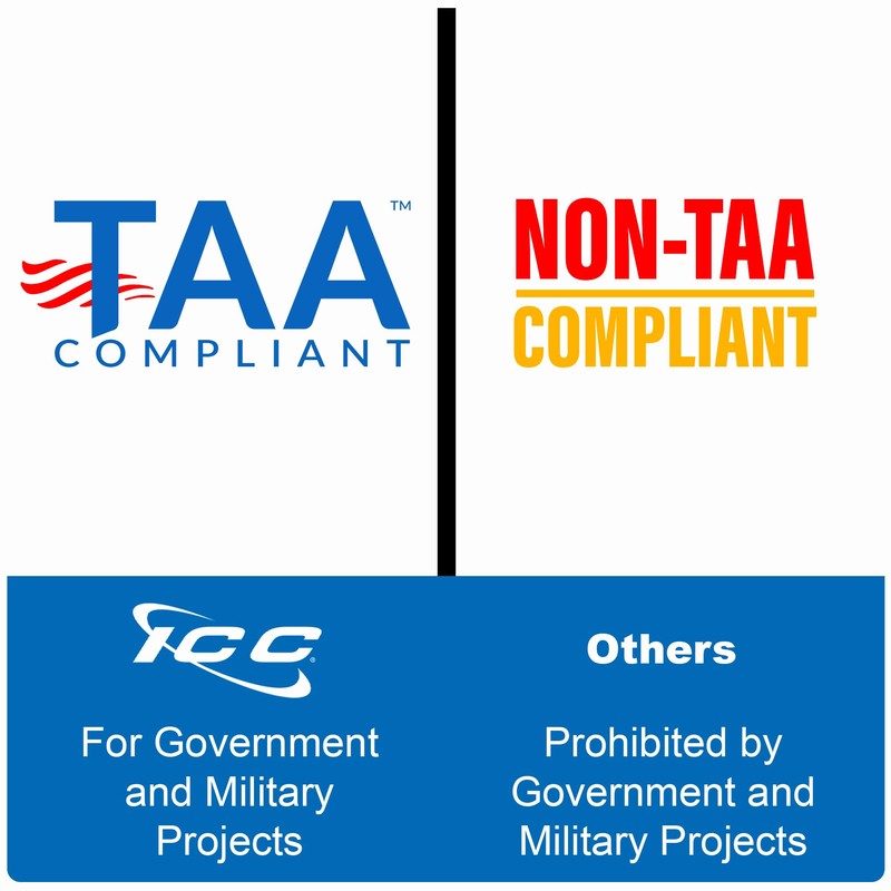 ICC CAT5e Keystone Jack with Inline IDC No Pair Split