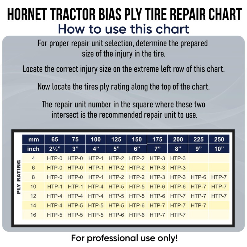 Hornet Tire Bias Tractor Tire Repair Patch HTP1 - Single