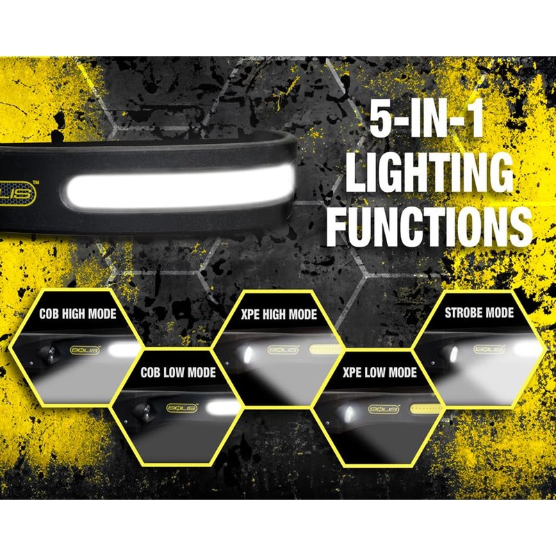Jonard Tools Solis SOL-H1 Rechargeable LED Headlight with Dual Beam,
