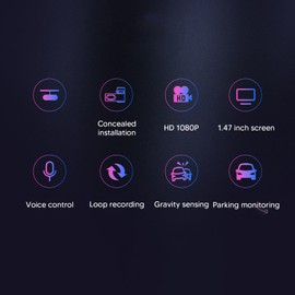 Dash Camera for Cars, FHD 1080P WiFi Dash Cam Front Rear Car Driving Recorder, Night Vision,24H Parking Mode,Loop Recording,G Sensor,App Control,140°Wide Angle,1.5 IPS Screen