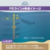 VARIVAS Super Trout Area PE X4 75m Tournament Pink No.