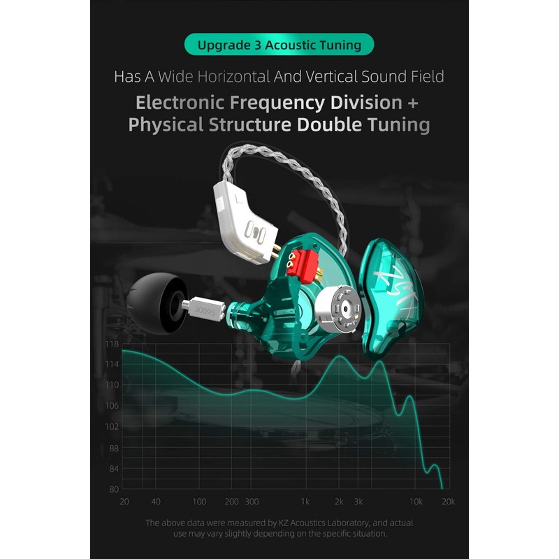 KZ ZST X Colorful In Ear Earphone 1BA 1DD Dual