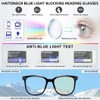 HAITONGCR Reading Blue Light Blocking Glasses Black&Green&Clear R1112