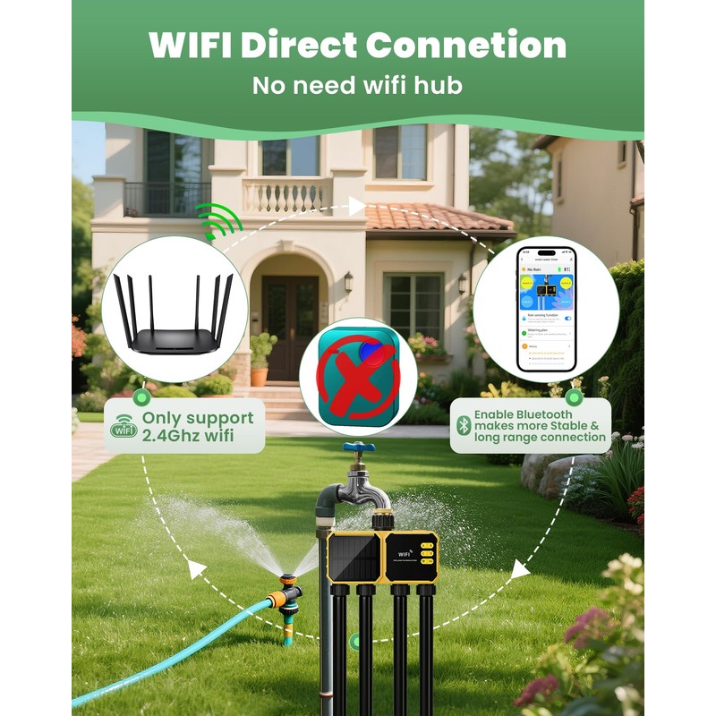 4 Zone Solar WiFi Sprinkler Timer, Smart Water Timer for