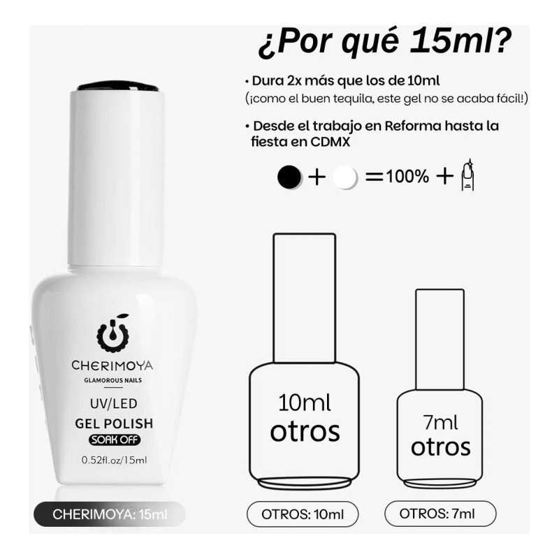 Kit Esmaltes Semipermanentes Blanco Y Negro 15ml Cherimoya