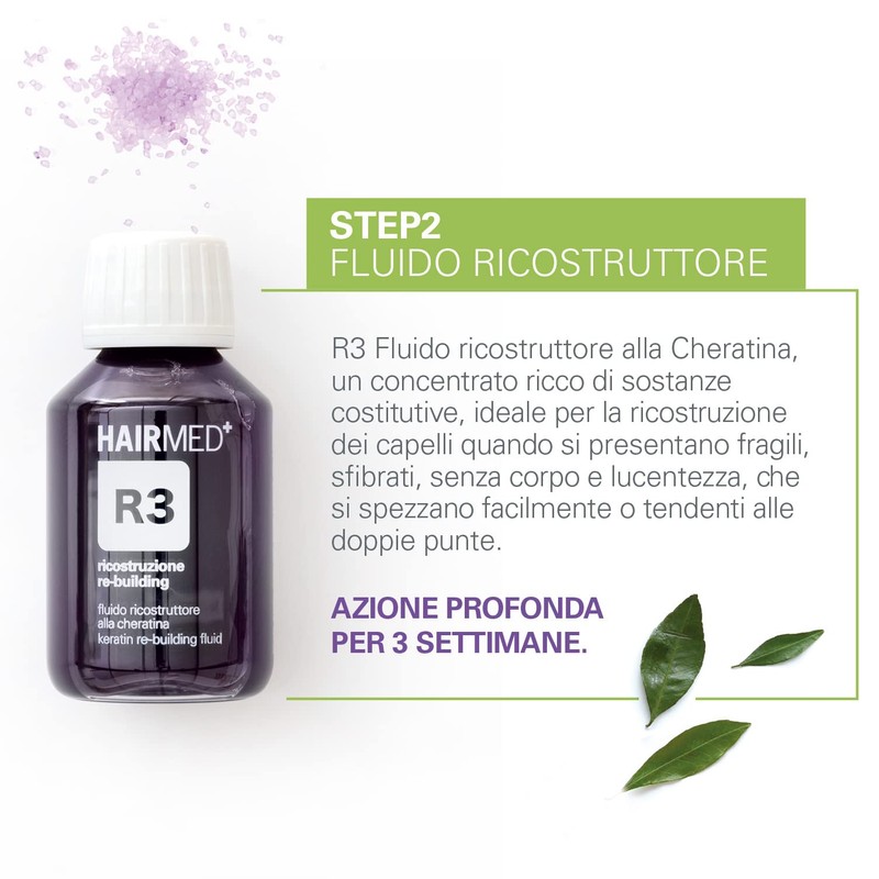 HAIRMED - R3 Keratin Hair Serum - Volumising and Thickening