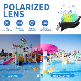 ZIONOR G1MINI Children's Swimming Goggles, Polarised Comfortable Swimming Goggles, Anti-Fog UV Protection Swimming Goggles for Girls and Boys (Years 3-14)