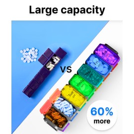 Extra Large Pill Organizer 2 Times a Day – XL Pill Box 7 Day with Big AM/PM Compartments – Fits Large Vitamins, Supplements & Gummies, for 7 or 14-Day Use, Color-Coded, Senior-Friendly, No Spills