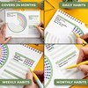 Clever Fox Habit Calendar Circle – 2-Year Inspirational Habit Tracker