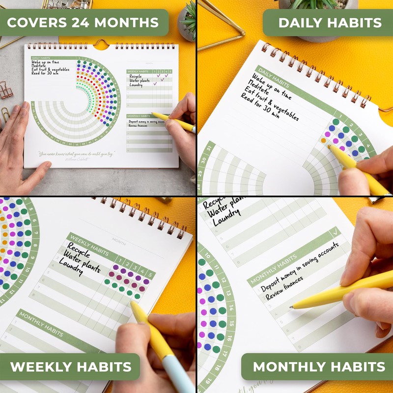 Clever Fox Habit Calendar Circle – 2-Year Inspirational Habit Tracker