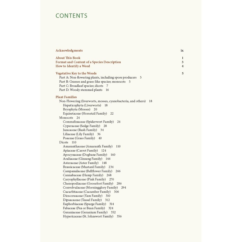 Weeds of the Northeast