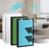 4-in-1 H13 True HEPA Replacement Filter For Pro Breeze Air