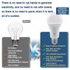 Texsens 7W Rechargeable LED Light Bulb with Remote Control, Soft