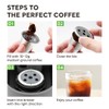 2 Pack Stainless Steel Reusable K Cups for K eurig