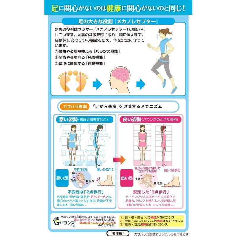 Valgus Varus Float Finger Supporter "Ultra Thin" (Both Feet Included)
