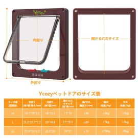 Ycozy Pet Door, Ultra Thin, External Dimensions 9.8 x 9.3 inches (25 x 23.5 cm), Recommended Maximum Door Thickness 0.8 inches (2.0 cm), For Cats, Entrance Doors, For Small Dogs, 4-Way Switching,