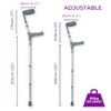 Your Essential Shop Coopers Comfy Grip Handle Double Adjustable Elbow