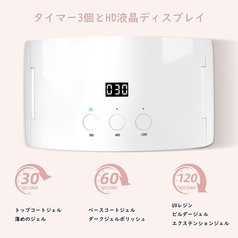 HIVABUTY UV Light for Resin, Gel Nail Light, LED Curing