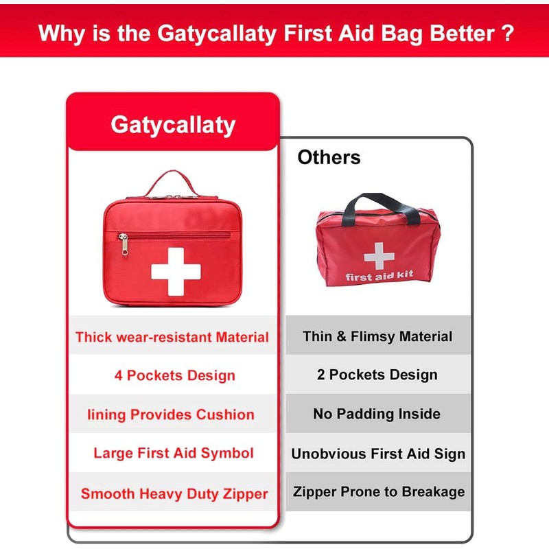 Gatycallaty First Aid Bag Empty Emergency Treatment Medical Bags Multi-Pocket