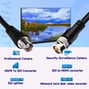 YIMATEECO BNC Extension Cable BNC Male to Female Connector Coaxial
