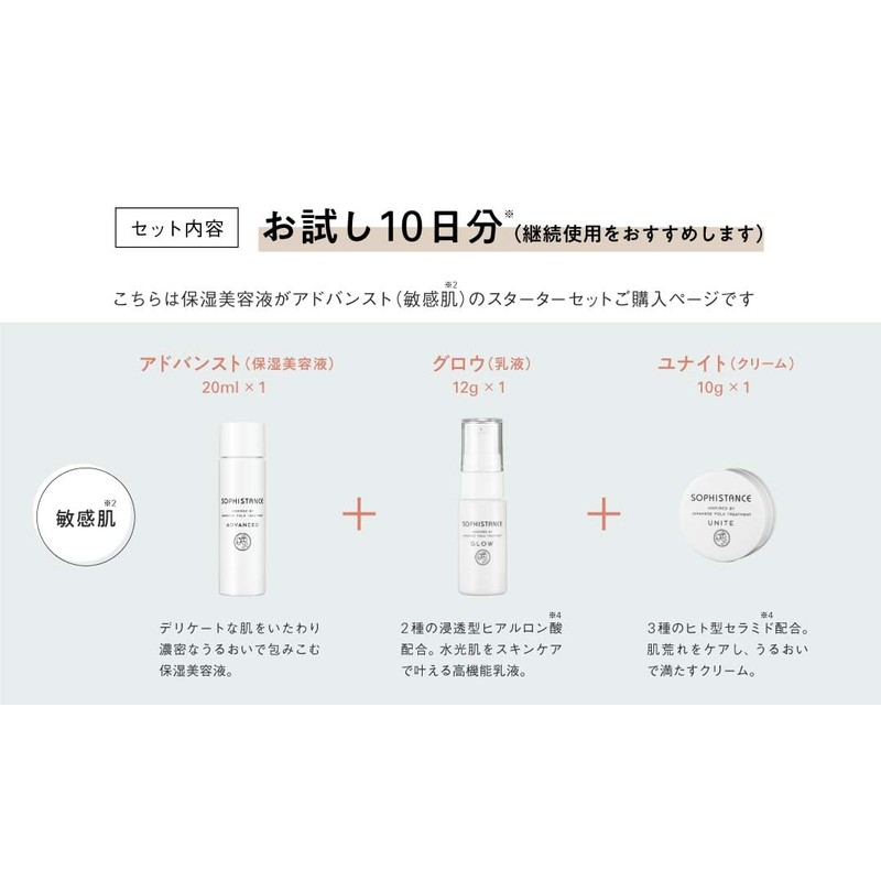 Sofistance Skin Care Trial Set (Advanced) Lotion, Serum, Milky Lotion,