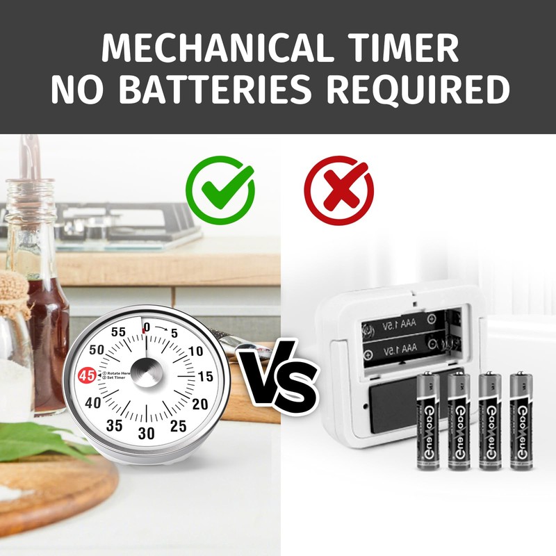 Visual Kitchen Timer, 60 Minute Mechanical Timers for Home Cooking