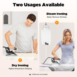 1200W Steam Iron with 0.79Gal Water Tank & 6.2 Ft Power Cord Industrial Steam Iron with Scald-prevention Plate Temperature Adjustable Professional Iron steamer for Clothes