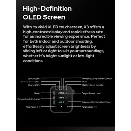 Godox X3N X3 N X3-N TTL - Disparador de Flash inalámbrico para cámara Nikon, transmisor de Flash de visualización táctil OLED, batería de Litio integrada Compatible con Carga rápida