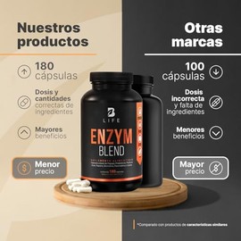 Enzimas Digestivas, Probióticos, Papaya y Psyllium Husk 180 Cápsulas 1800 mg por porción. Ingredientes Naturales. Enzym Blend B Life.