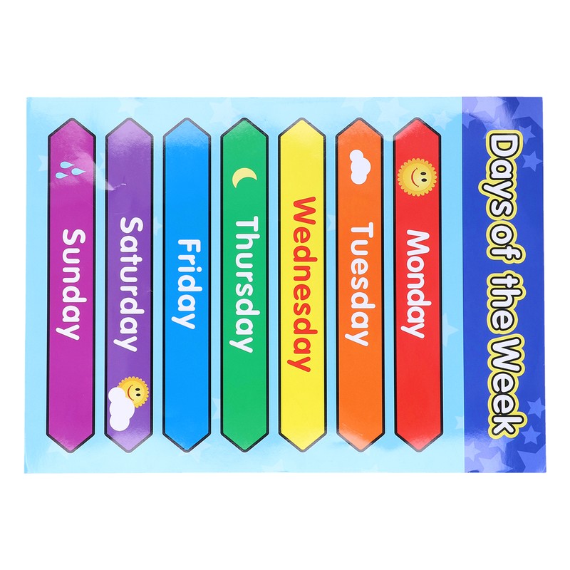 Week Poster Chart Laminated Preschool Poster Educational Toys for Kindergarten