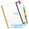 1InTheOffice Binder Dividers with Tabs, Three Ring Binder Dividers with