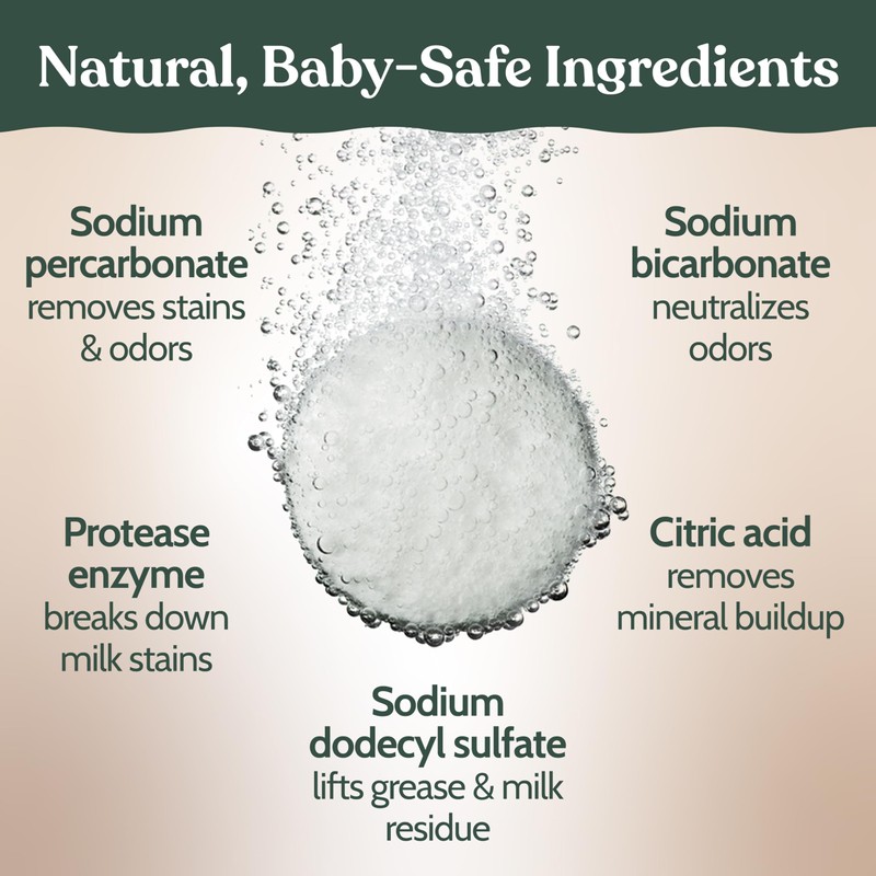 Roobi Detergent Tablets Compatible with Baby Brezza Bottle Washer Pro.