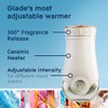 Glade Glade PlugIns Air Freshener Refill, Scented and Essential Oils
