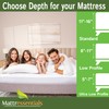 Zippered King Mattress Protector - Bed Bug Waterproof Mattress Cover,
