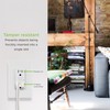 Enbrighten Z-Wave Plus in-Wall Smart Tamper-Reistant Outlet, Works with Alexa,