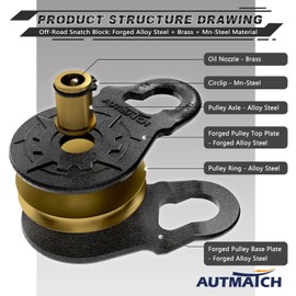 AUTMATCH Winch Snatch Block 18 Ton - Winch Pulley (79,366 Lbs) Break Strength, Heavy Duty Off Road Recovery Towing Pulley Blocks for Synthetic Rope or Steel Cable, Truck, UTV, ATV, Grainstone