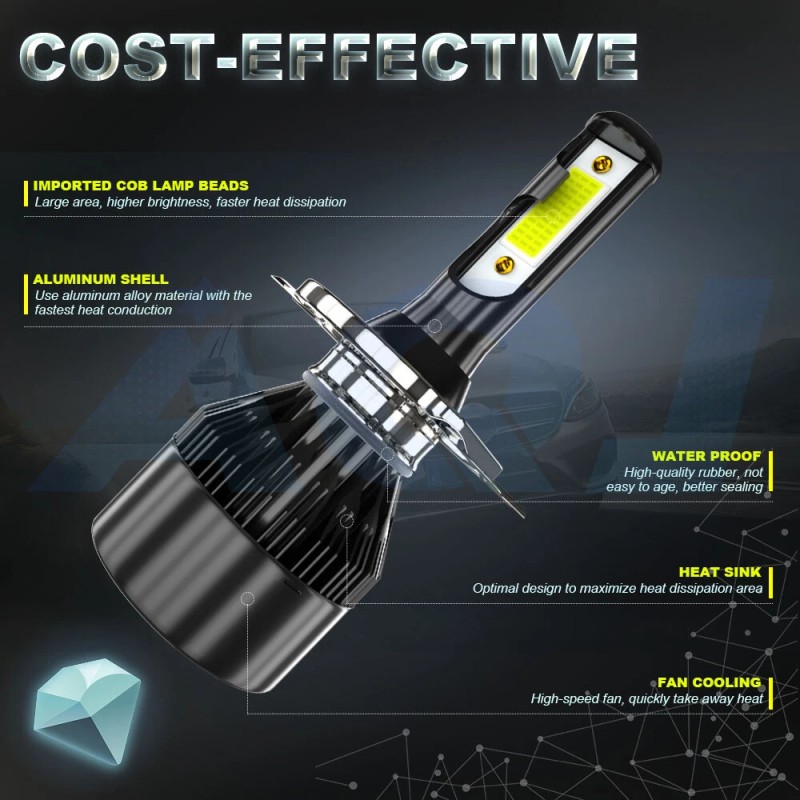 AQJ 4x 5.75" 5-3/4" Round LED Headlights Projector Beam for