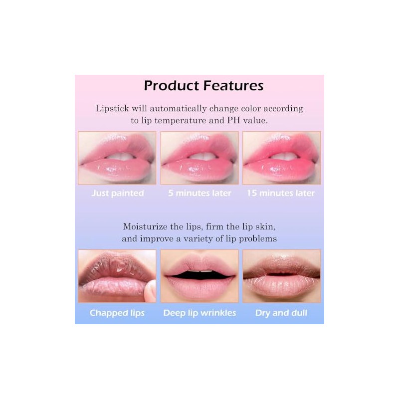 Bálsamo Labial que Cambia de Color, Labiales Mágicos que Cambian