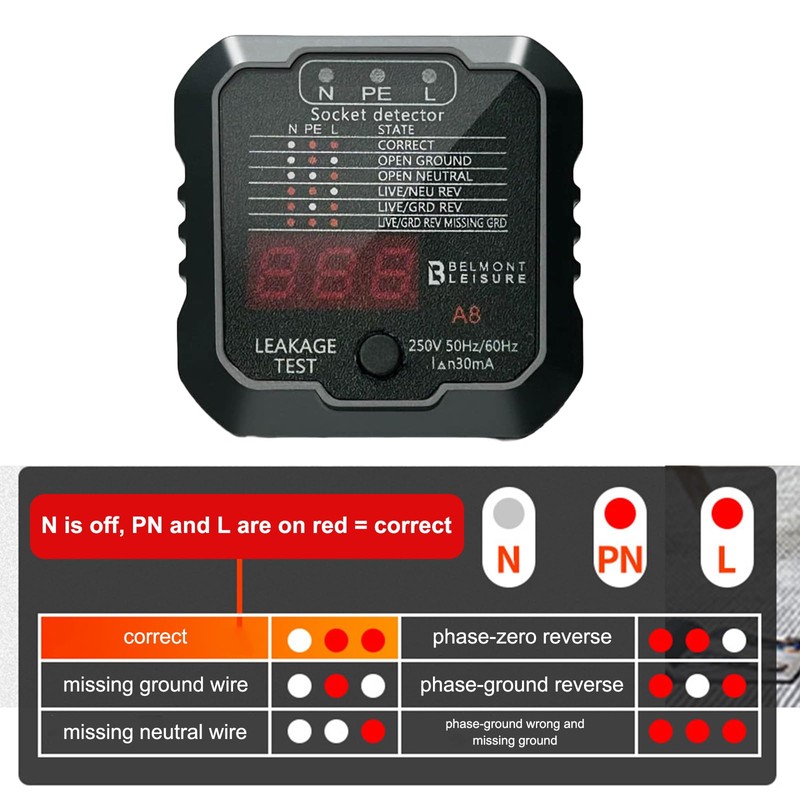Belligern Plug Socket Tester, Mains Outlet Testerwith LED Indicators, Plug